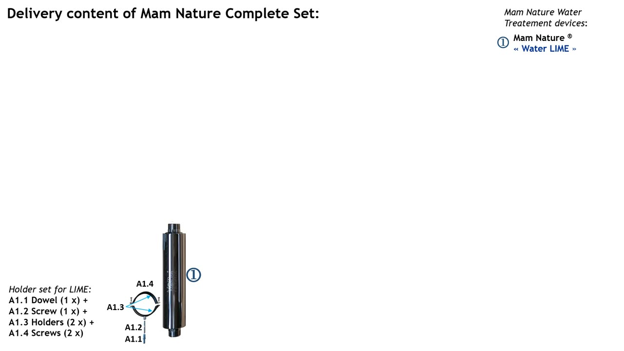 Contenu de la livraison — Mam Nature Swiss